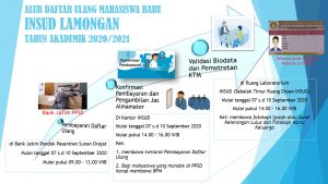 Alur daftar ulang mahasiswa baru
